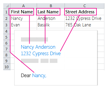 do a mail merge from excel to word for labels on a mac